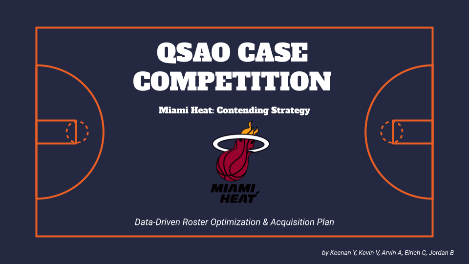 Data-Driven NBA Team Building